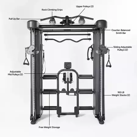 Inspire series ft2 pro smith functional trainer 2